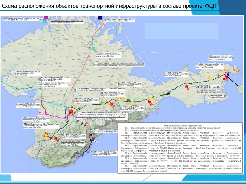 Трасса Таврида: 4 транспортных развязки и расширение полос Трасса Таврида: 4 транспортных развязки и расширение полос